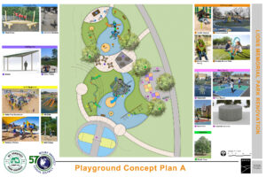 Lions Park Playground Concept A