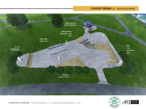 Skate Plaza Concept Designs (2025 Referendum)