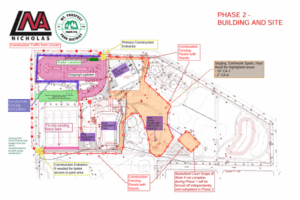 Lions Construction Project - Phase 2 Building and Site 