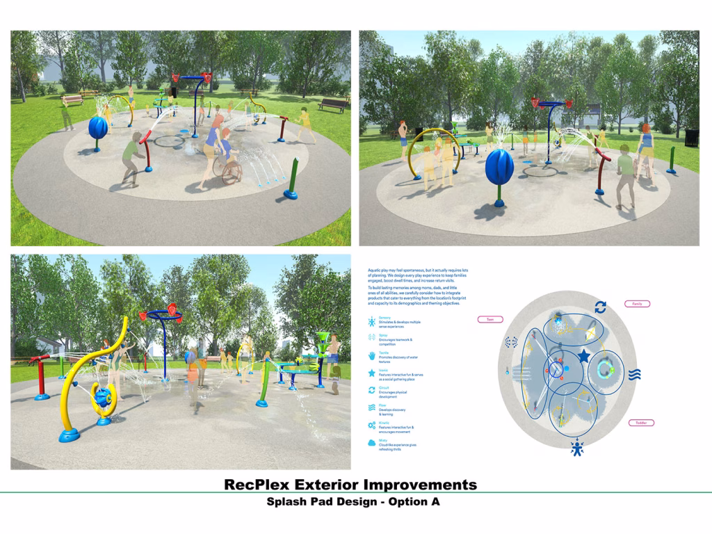 RecPlex Exterior Improvements Splash Pad Design Option A