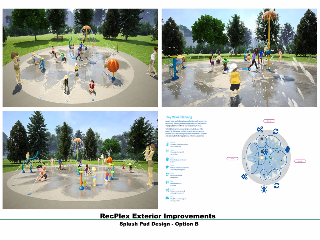 RecPlex Exterior Improvements Splash Pad Design Option B